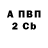 КОКАИН 98% Brandon Dellangelo